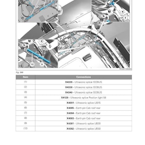 Fendt 900 Vario gen7 Tractor Workshop Manual PDF | Service Repair | Instant Download image 5