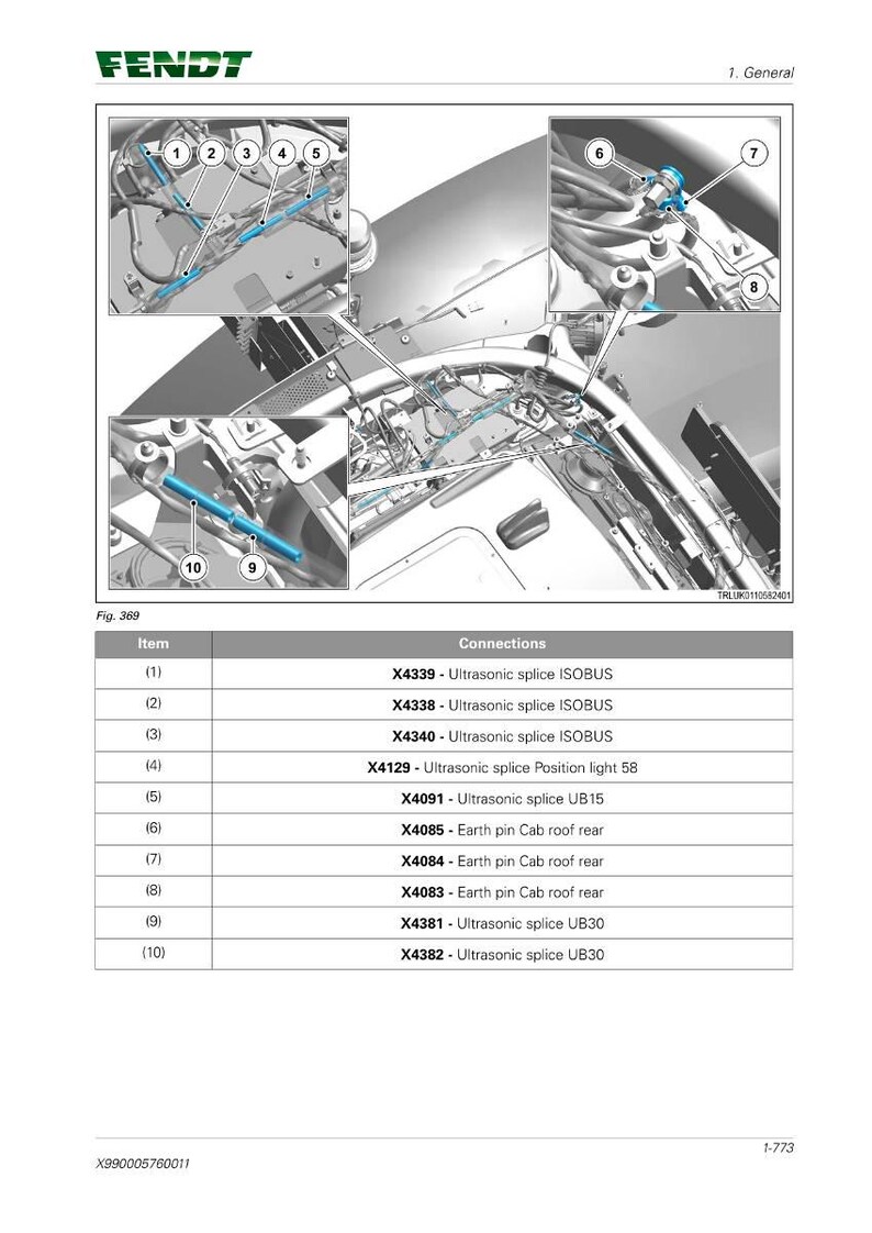 Fendt 900 Vario gen7 Tractor Workshop Manual PDF | Service Repair | Instant Download image 5