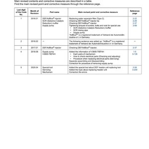 Manual de taller del motor Kubota V3800 tief4 tief4c tief4h en formato PDF / Servicio y reparación / Descarga instantánea imagen 3
