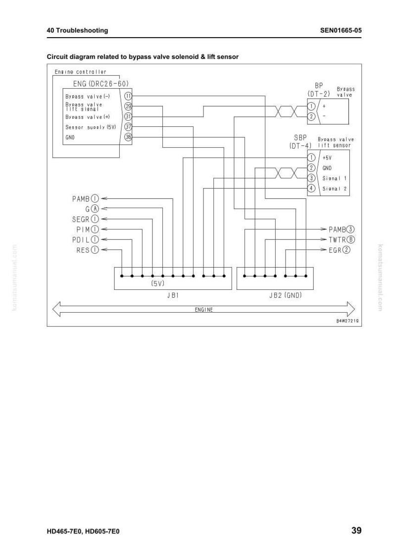 K&ouml;nnte beinhalten: Ein Schaltplan f&uuml;r ein Bypass-Ventil-Magnetventil und einen Hubsensor. Das Diagramm enth&auml;lt Beschriftungen f&uuml;r die Motorsteuerung, das Bypass-Ventil und den Hubsensor mit verschiedenen Anschlusspunkten.
