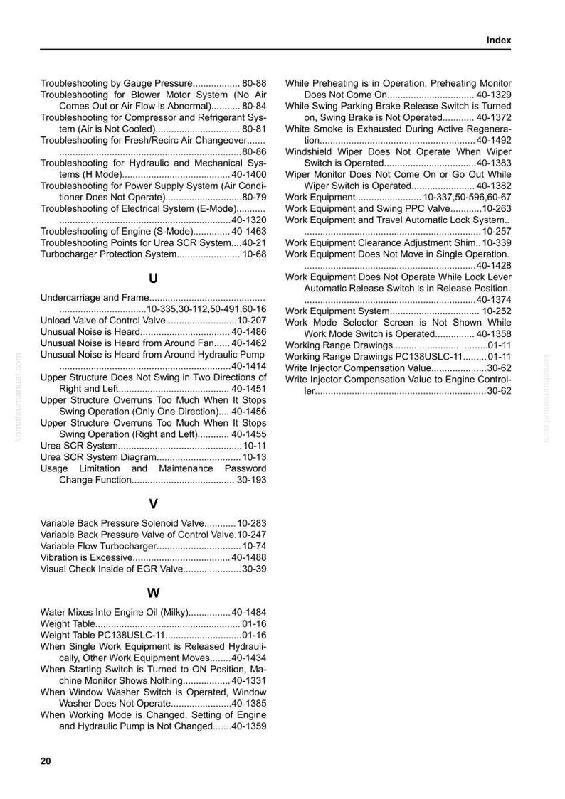 May include: An index page from a manual, featuring troubleshooting topics and system components. The text is in black on a white background, with page numbers and section references. The document appears to be for machinery.