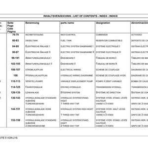 May include: A detailed list of contents, index, and indice in a table format. The table includes columns for item number, page, description, parts name, designation, and denomination. The text is in multiple languages.