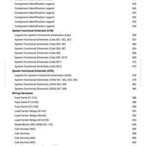 May include: A white page with a detailed list of automotive electrical system components, including wiring harnesses, fuse panels, and relays. The text is organized in a clear, easy-to-read format with page numbers.