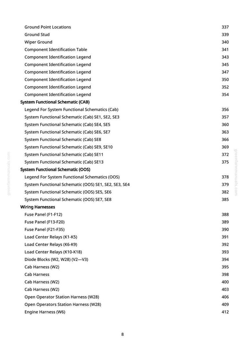 May include: A white page with a detailed list of automotive electrical system components, including wiring harnesses, fuse panels, and relays. The text is organized in a clear, easy-to-read format with page numbers.