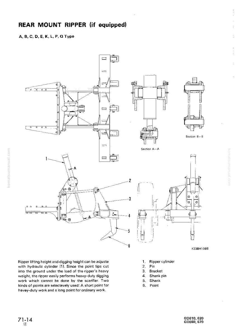 May include: Diagram of a rear mount ripper, a heavy-duty digging tool, with multiple views and labels. Includes sections A-A and B-B, and a list of parts: ripper cylinder, pin, bracket, shank pin, shank, and point. Text includes "REAR MOUNT RIPPER (if equipped)".