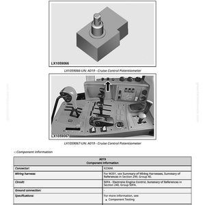 Puede incluir: Diagrama de un potenci&oacute;metro de control de crucero, etiquetado A019, con una base rectangular gris y una parte superior cil&iacute;ndrica. La imagen incluye un primer plano y un diagrama de la ubicaci&oacute;n del componente.