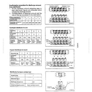 May include: Technical diagram for an automatic greasing controller, featuring tables detailing discharge amounts and embossed figures. Includes diagrams of distributors and their components, with measurements in cc.