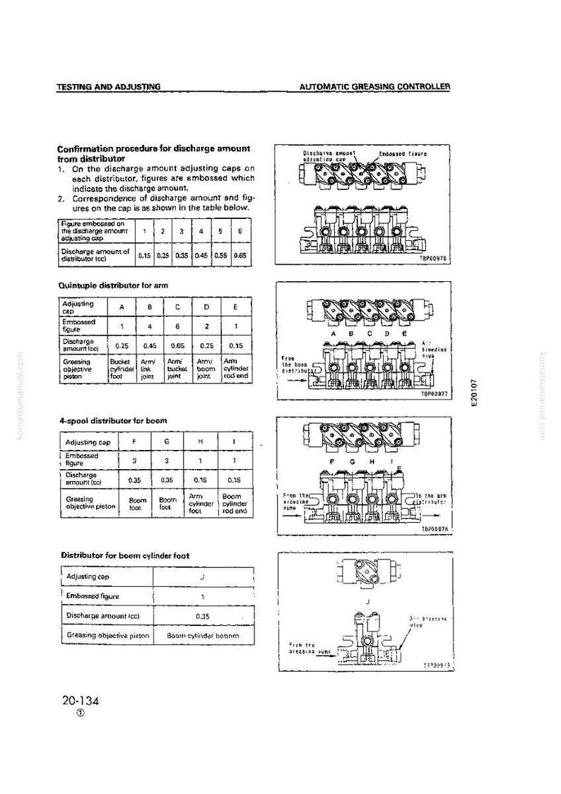 May include: Technical diagram for an automatic greasing controller, featuring tables detailing discharge amounts and embossed figures. Includes diagrams of distributors and their components, with measurements in cc.
