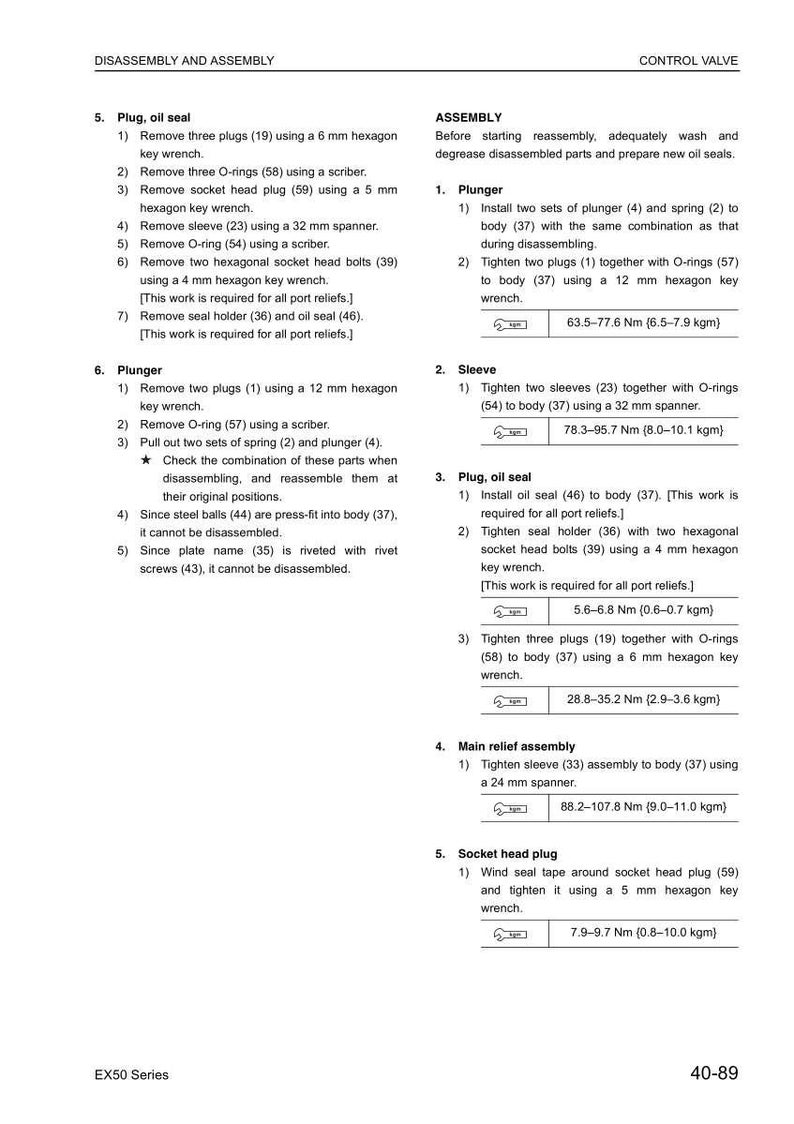 May include: A page from a manual detailing the disassembly and assembly of a control valve. Instructions include removing plugs, O-rings, and sleeves, with torque specifications in Newton meters and kilogram-meters. The EX50 Series is referenced.