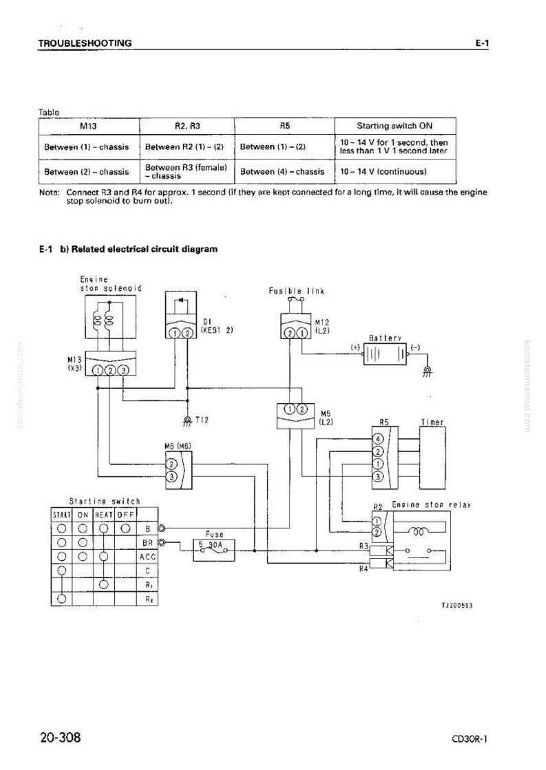 May include: A detailed electrical circuit diagram with text and symbols, including a table with voltage specifications. The diagram shows components like a fuse, battery, and engine stop relay, with labels and connection lines.