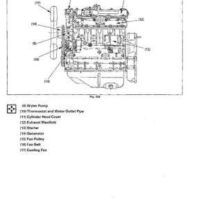 May include: Diagram of an engine's external parts, labelled with numbers and names. Key components include the water pump, cylinder head cover, exhaust manifold, starter, generator, fan pulley, fan belt, and cooling fan.