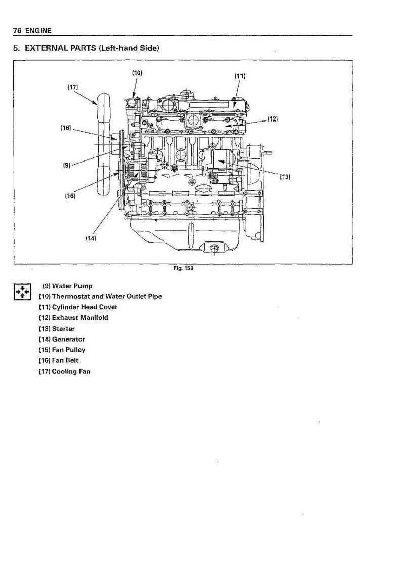 May include: Diagram of an engine's external parts, labelled with numbers and names. Key components include the water pump, cylinder head cover, exhaust manifold, starter, generator, fan pulley, fan belt, and cooling fan.