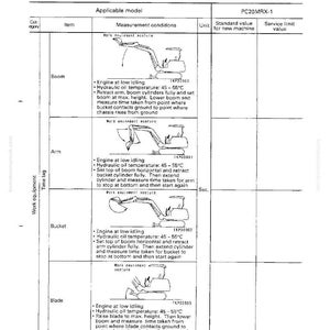 May include: A technical diagram for the PC20MRX-1 model, detailing chassis-related parts. Includes diagrams and measurement conditions for the boom, arm, bucket, blade, and cylinders. The document provides standard and service limit values.