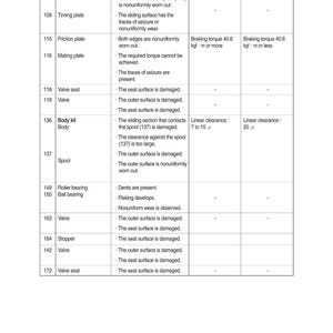 HYUNDAI R60CR-9A Crawler Excavator Service Manual | PDF | Instant Download image 4