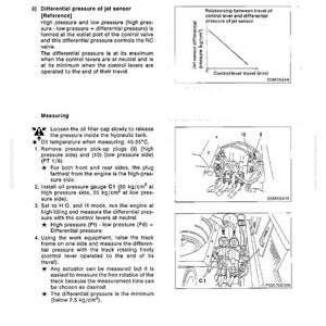 May include: Technical diagram with text and illustrations detailing the differential pressure of a jet sensor. Includes a graph showing the relationship between control lever travel and jet sensor differential pressure, along with diagrams of engine components.