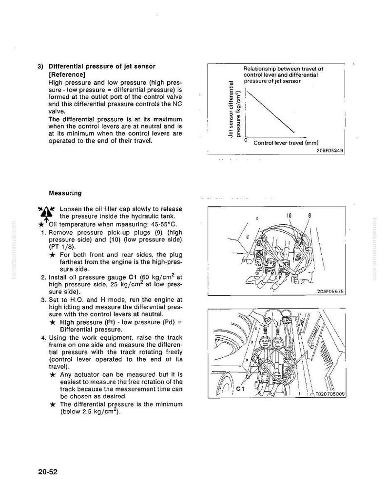May include: Technical diagram with text and illustrations detailing the differential pressure of a jet sensor. Includes a graph showing the relationship between control lever travel and jet sensor differential pressure, along with diagrams of engine components.