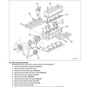 Puede incluir: Un diagrama ilustrado de un conjunto de culata, etiquetado como "4-2 Culata" y "4. CUERPO DEL MOTOR". El diagrama incluye varios componentes del motor, con una lista de procedimientos de desmontaje. La imagen incluye el texto "4D94LE, 4D98E".