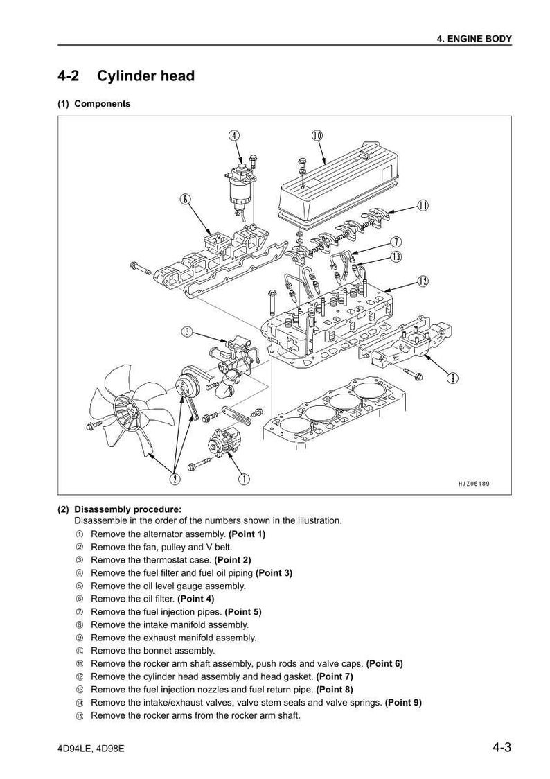 Puede incluir: Un diagrama ilustrado de un conjunto de culata, etiquetado como "4-2 Culata" y "4. CUERPO DEL MOTOR". El diagrama incluye varios componentes del motor, con una lista de procedimientos de desmontaje. La imagen incluye el texto "4D94LE, 4D98E".