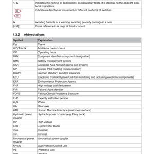 Manuale di risoluzione dei problemi/guida diagnostica per Weidemann 1390E Hoftrac in formato PDF/download immediato immagine 4