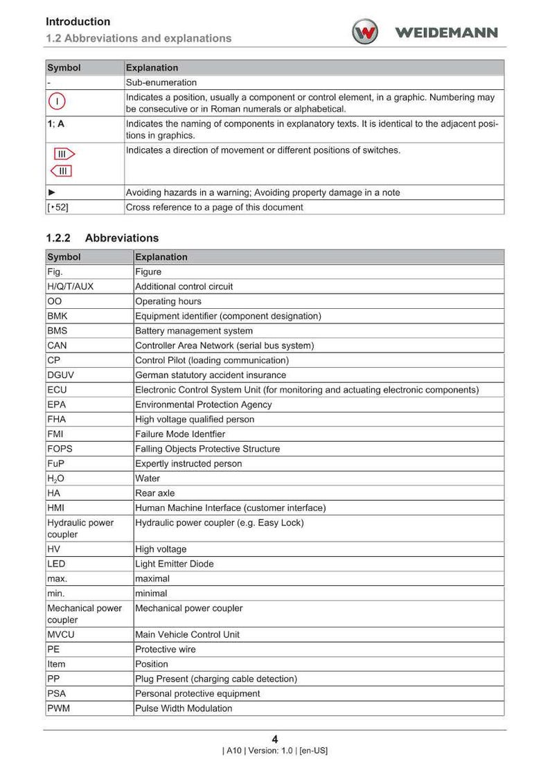 Manuale di risoluzione dei problemi/guida diagnostica per Weidemann 1390E Hoftrac in formato PDF/download immediato immagine 4