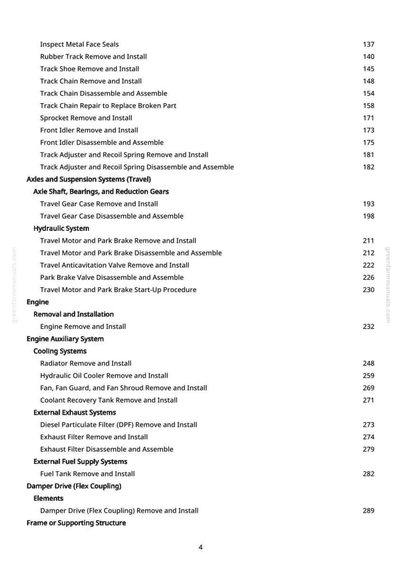 May include: A white page with a table of contents from greenfarmmanuals.com. The text lists various mechanical procedures, including "Inspect Metal Face Seals," "Track Chain Remove and Install," and "Engine Remove and Install."