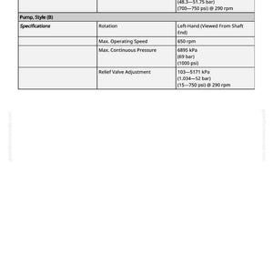 May include: A technical specifications sheet for a pump, style B, with details on surge pressure, relief valve adjustment, rotation, operating speed, continuous pressure, and relief valve adjustment. Measurements are in psi, bar, and rpm.