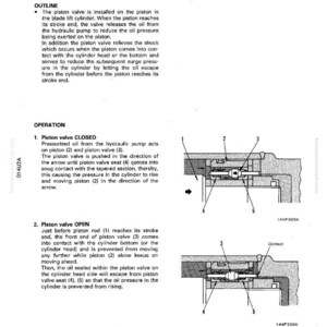 May include: Diagram of a piston valve, labeled with numbers and arrows, illustrating its function in a blade lift cylinder. The text explains the valve's operation in closed and open positions, with details on oil flow and pressure.
