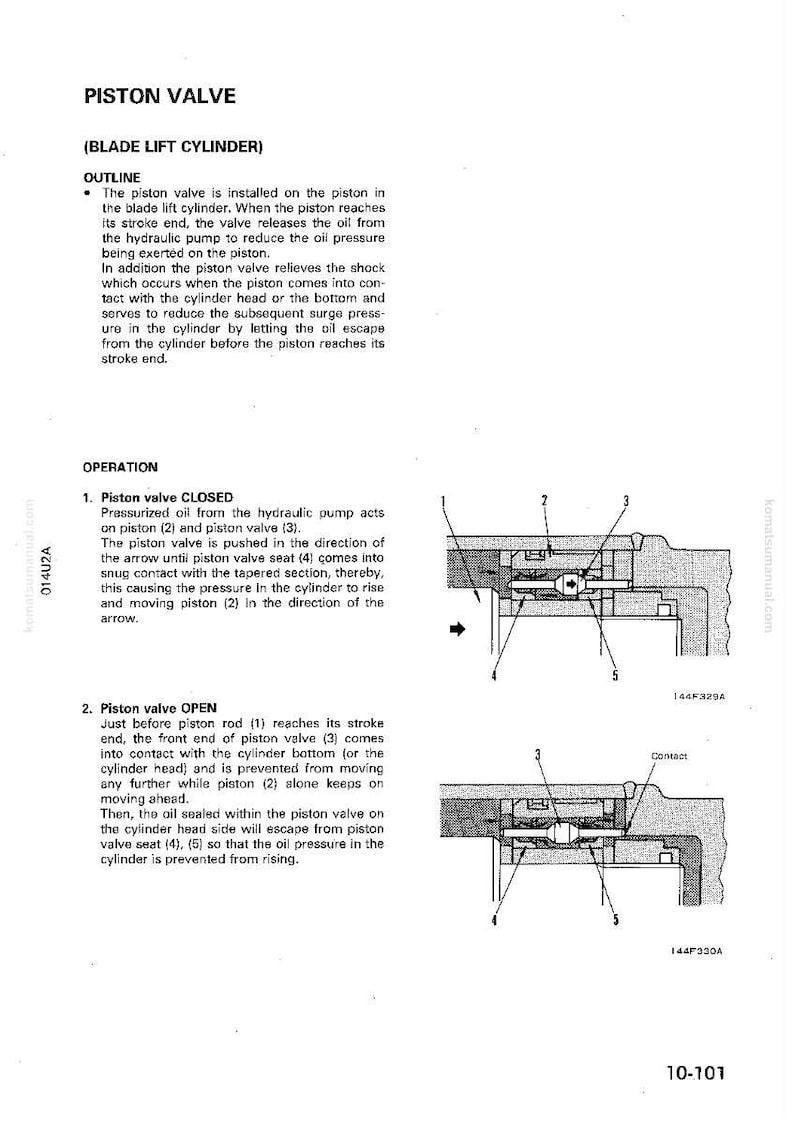 May include: Diagram of a piston valve, labeled with numbers and arrows, illustrating its function in a blade lift cylinder. The text explains the valve's operation in closed and open positions, with details on oil flow and pressure.