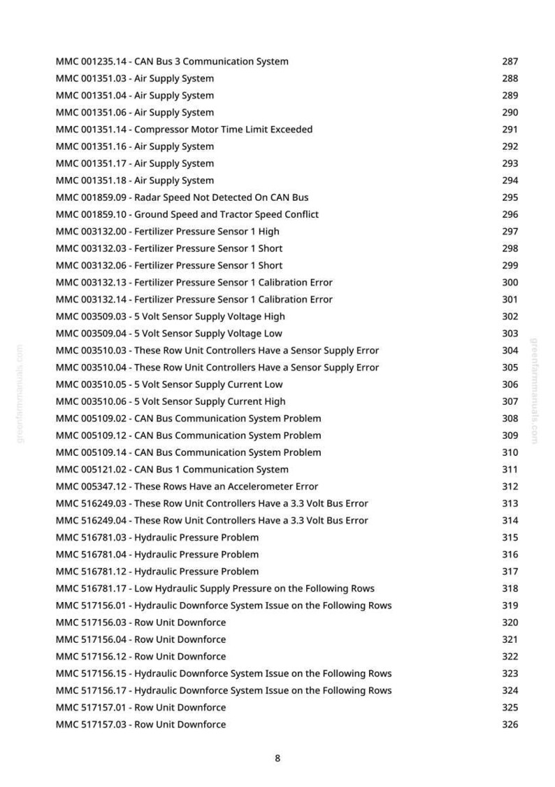 May include: A document page with a list of error codes and descriptions, including CAN Bus, Air Supply, and Hydraulic Pressure problems. The document is from greentractorsmanuals.com and includes page numbers.