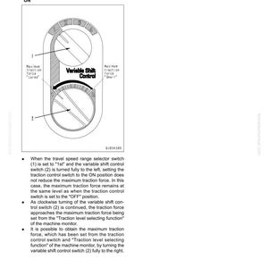 May include: Diagram of a control panel with a variable shift control and traction force indicators. The image includes text explaining the maximum traction force settings and the function of the controls.