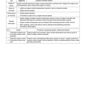 May include: A troubleshooting guide for engine coolant overheat, with failure codes and related information. The document includes details on failure causes, procedures, and remarks for diagnosing and resolving engine issues. The text is in black on a white background.