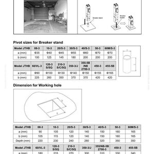 May include: Diagram of a breaker stand with dimensions and specifications. Includes tables detailing pivot sizes and working hole dimensions in millimeters. Text includes "Disassembly and Assembly" and "Breaker Stand".