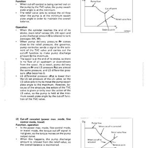 Puede incluir: Un diagrama t&eacute;cnico de un manual, con texto y gr&aacute;ficos relacionados con la funci&oacute;n de la bomba y los mecanismos de alivio. Los gr&aacute;ficos ilustran el flujo de la bomba, los puntos de corte y el flujo de la v&aacute;lvula de alivio, con etiquetas.