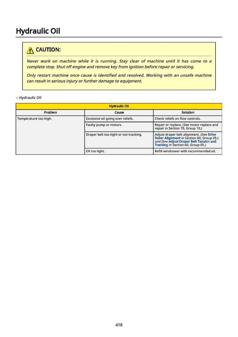 May include: A page titled "Hydraulic Oil" with a yellow caution box and a table detailing problems, causes, and solutions. The table includes issues like high temperature, oil leaks, and belt tracking problems, with corresponding troubleshooting steps.