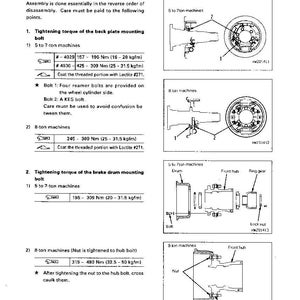 May include: Diagram of wheel brake assembly and disassembly instructions. Includes diagrams of the back plate mounting bolt and brake drum mounting bolt with torque specifications in Newton meters and kilogram-force meters.