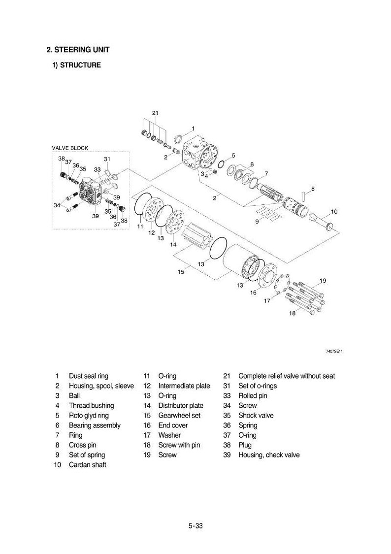 May include: An exploded diagram of a steering unit, showcasing various mechanical components. The image includes labels for parts like dust seal rings, housings, O-rings, and screws. The diagram is in black and white.