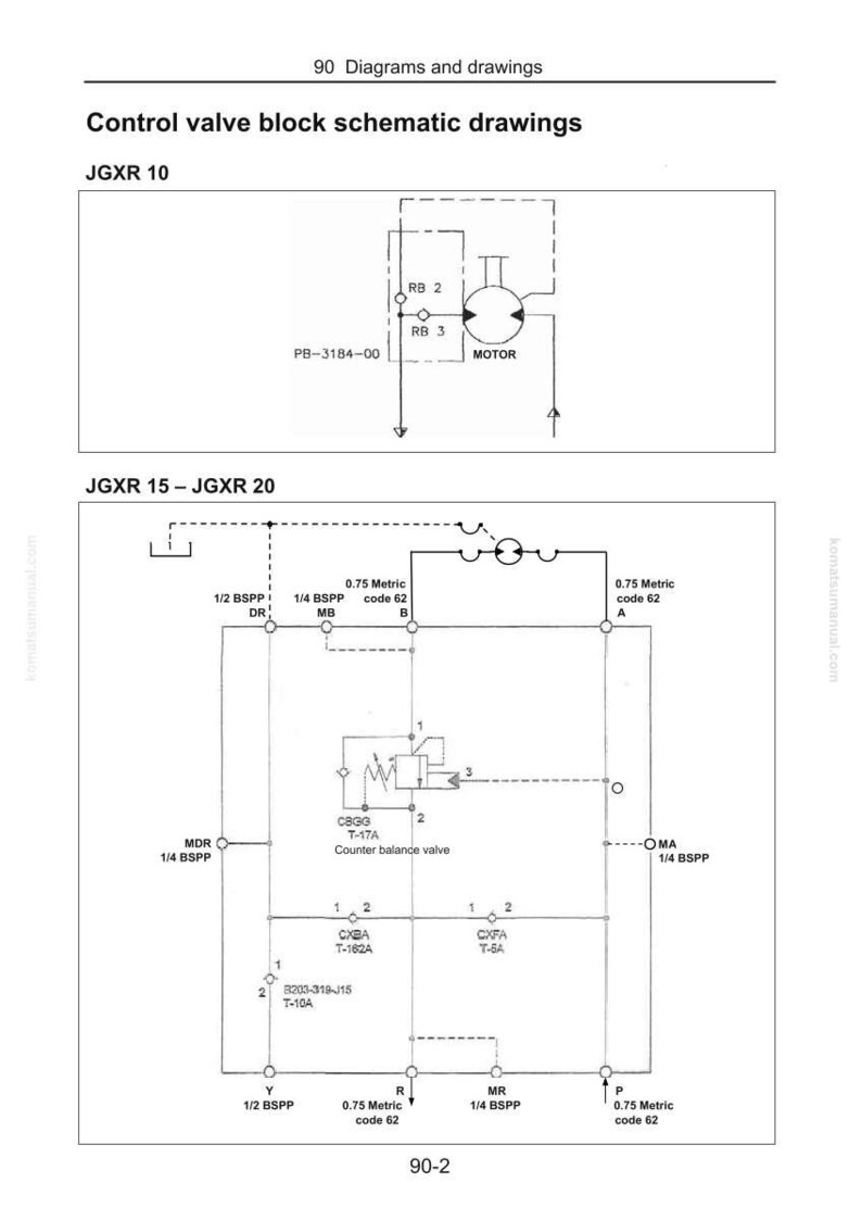 Pu&ograve; includere: Disegni schematici di blocchi valvole di controllo, inclusi JGXR 10 e JGXR 15-JGXR 20. I diagrammi mostrano vari componenti, tra cui un motore, valvole e punti di connessione con codici e misure metriche. L'immagine proviene da un manuale.