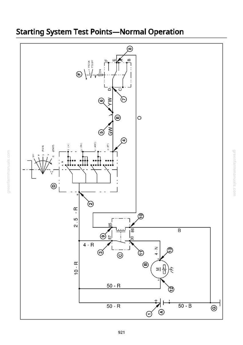 May include: Diagram of a starting system test points for normal operation. The diagram is in black and white and includes text labels and symbols. The text "Starting System Test Points-Normal Operation" is at the top. The diagram includes lines, circles, and rectangles.