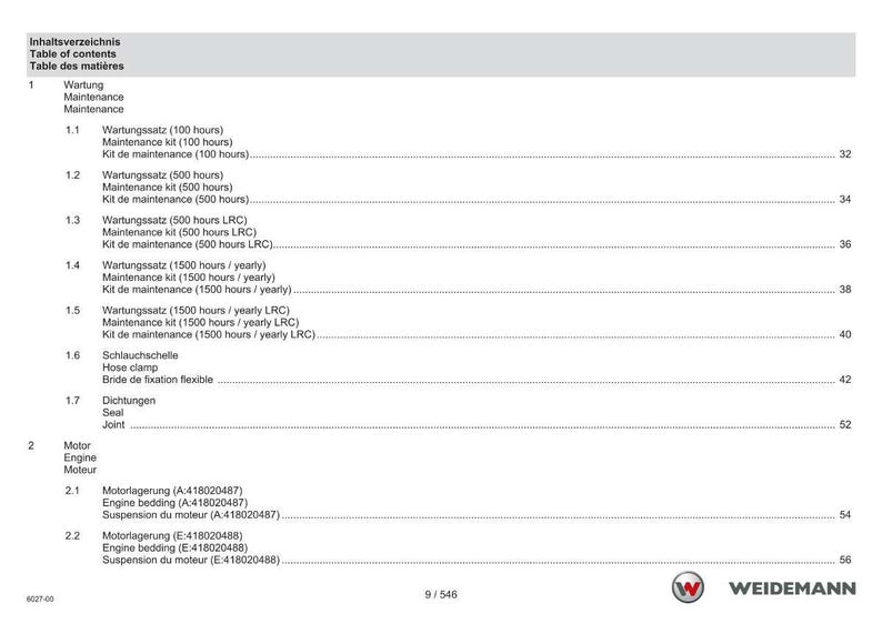 May include: A page from a technical manual with the title "Table of Contents" in English, German, and French. The document lists maintenance and engine components, including kits and parts, with corresponding page numbers. The Weidemann logo is at the bottom.