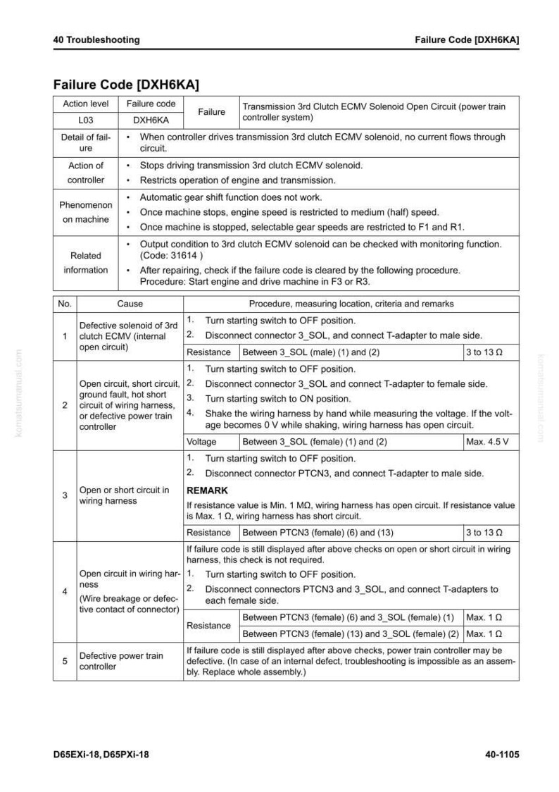 May include: A troubleshooting guide page titled "Failure Code [DXH6KA]" with a table detailing failure codes, causes, and procedures. The page includes diagrams and technical specifications for machinery repair.