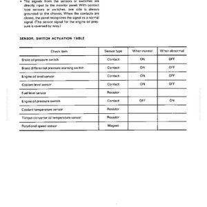 Op de afbeelding: Een witte pagina met de titel "SENSORS, SWITCHES" en een tabel met details over sensortypes en hun normale/abnormale staten. De tabel bevat items zoals de remoliedrukschakelaar en de koelvloeistofniveausensor.
