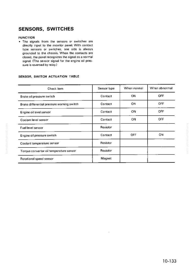 Op de afbeelding: Een witte pagina met de titel "SENSORS, SWITCHES" en een tabel met details over sensortypes en hun normale/abnormale staten. De tabel bevat items zoals de remoliedrukschakelaar en de koelvloeistofniveausensor.
