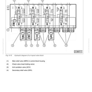 Komatsu PC7000-6 Hydraulic Mining Shovel Service Manual Repair Workshop PDF Download image 6