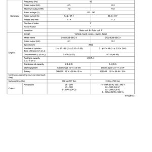 Kubota Gl7000 gl11000 kan dieselmotor verkstadsmanual PDF | Service och reparation | Direkt nedladdning bild 9