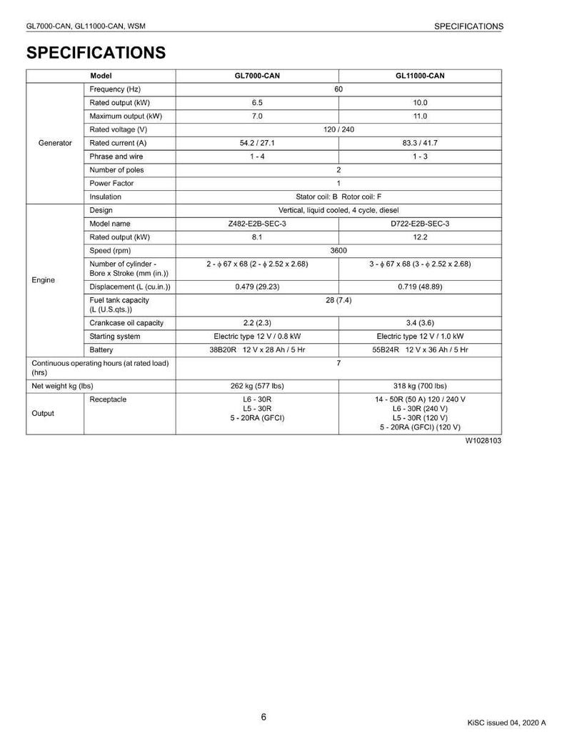 Kubota Gl7000 gl11000 kan dieselmotor verkstadsmanual PDF | Service och reparation | Direkt nedladdning bild 9
