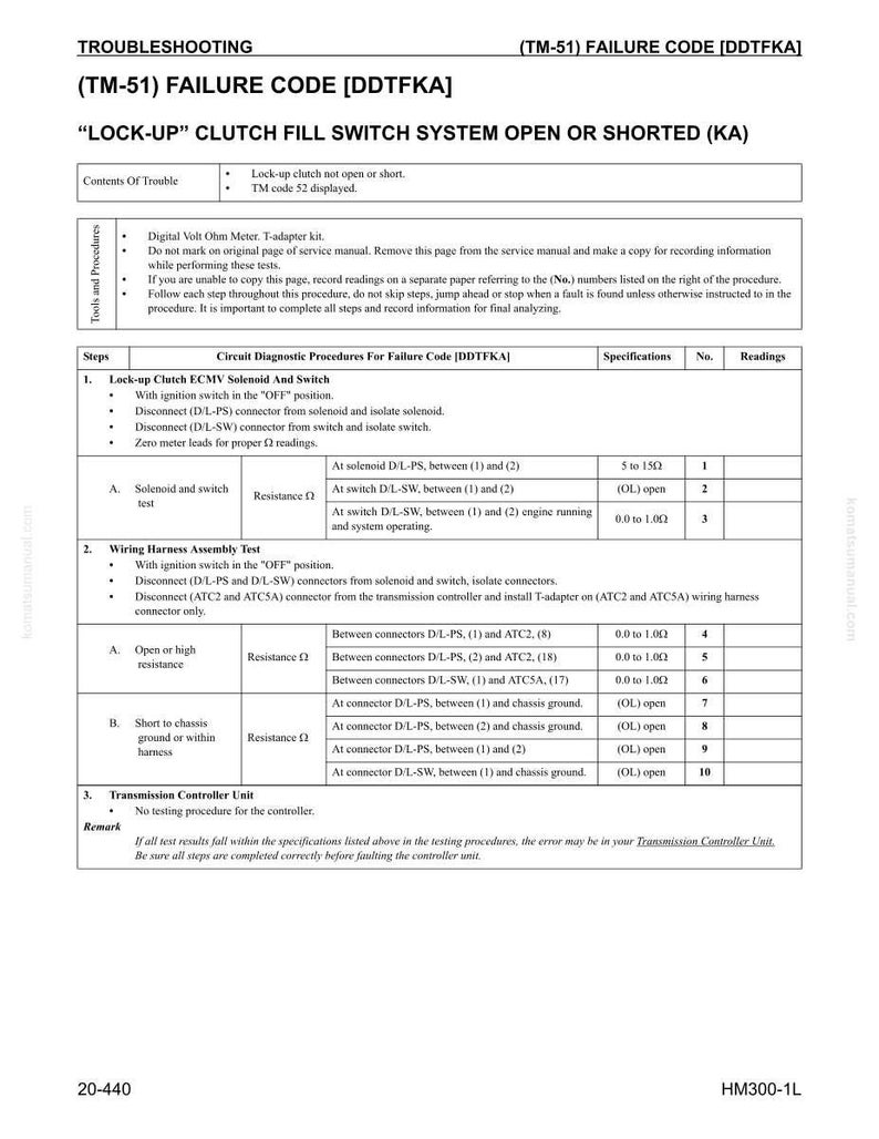 Komatsu Hm300-1L dumper servicemanual PDF | Verkstadsreparation | Direktnedladdning bild 7