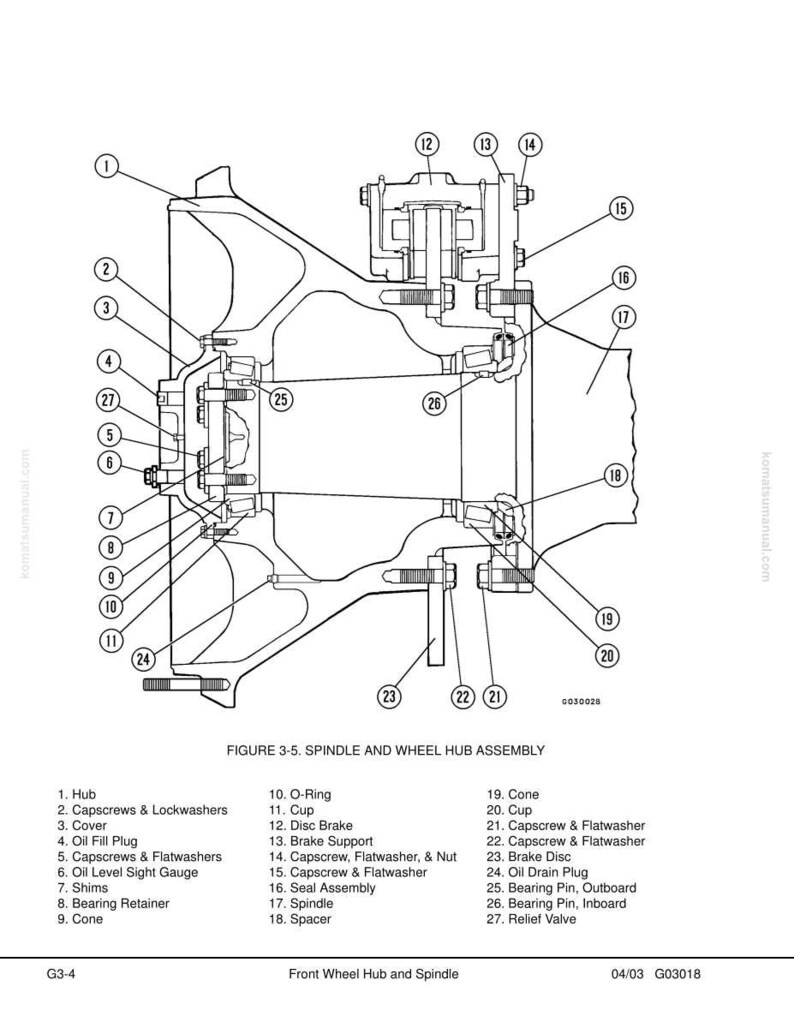 Komatsu 830E dumper servicemanual PDF | Verkstadsreparation | Direktnedladdning bild 6