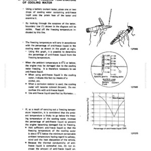 May include: Diagram from a manual showing how to check the freezing temperature of cooling water. Includes illustrations of a coolant tester, a graph, and text explaining the process. The text includes the phrase "COOLING SYSTEM".