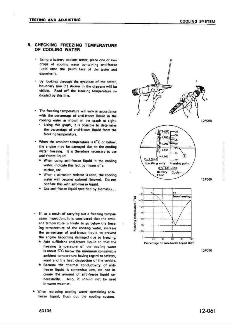 May include: Diagram from a manual showing how to check the freezing temperature of cooling water. Includes illustrations of a coolant tester, a graph, and text explaining the process. The text includes the phrase "COOLING SYSTEM".