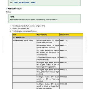 John Deere 5100 M, 5100 Ml, 5085 M, 5075 M, 5115 Ml, 5115 M, 5100Mh traktordiagnosmanual Pdf | Direktnedladdning bild 8
